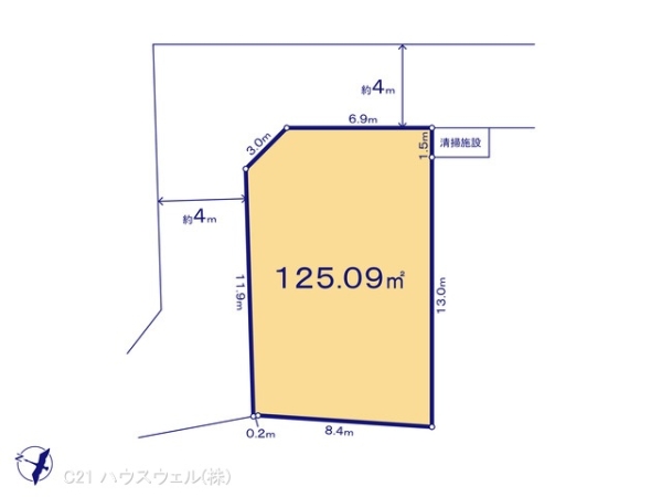 上尾市大字平塚の売土地