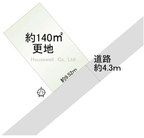 北本市緑４丁目の売土地