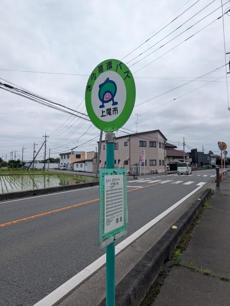 上尾市大字平方領々家の土地