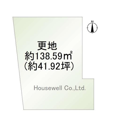 東松山市松山町１丁目の売土地