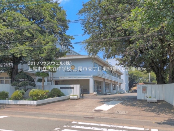 上尾市壱丁目東の土地(上尾市立大谷中学校)