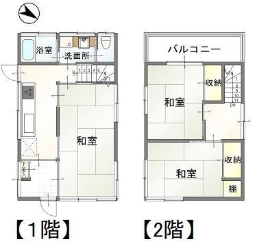 前橋市城東町４丁目の中古一戸建て