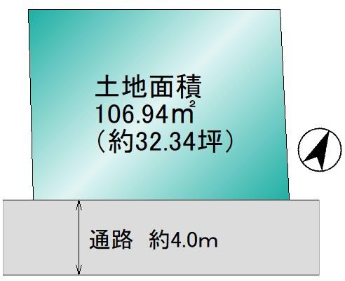 さいたま市緑区大字中尾の売土地