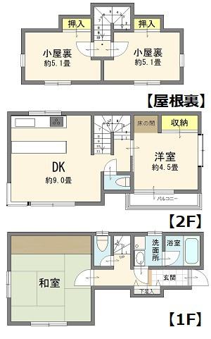 世田谷区喜多見２丁目の中古一戸建