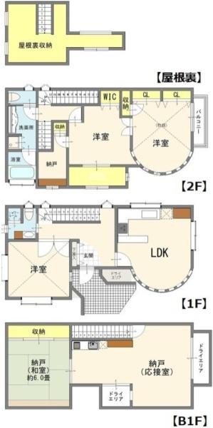 世田谷区上北沢３丁目の中古一戸建て