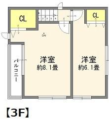 川口市大字芝の中古一戸建て