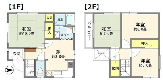 狭山市根岸２丁目の中古一戸建て