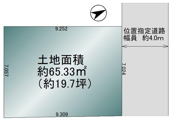 戸田市南町の売土地