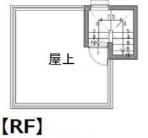 蕨市中央６丁目の中古一戸建て