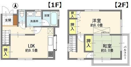 江戸川区大杉５丁目の中古一戸建て