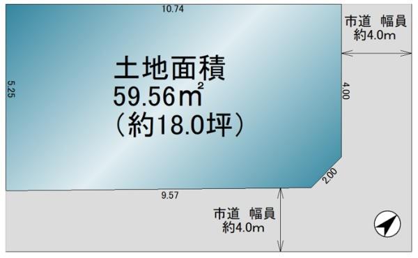 川越市大字砂新田の土地