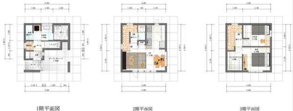 川口市大字里の売土地