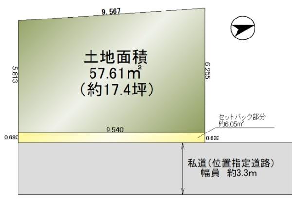蕨市北町４丁目の売土地