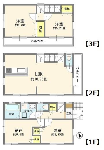 戸田市喜沢２丁目の中古一戸建て
