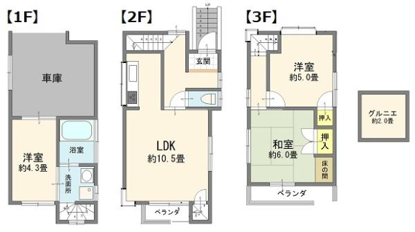新座市石神５丁目の中古一戸建て