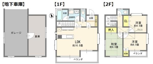 西東京市芝久保町５丁目の中古一戸建