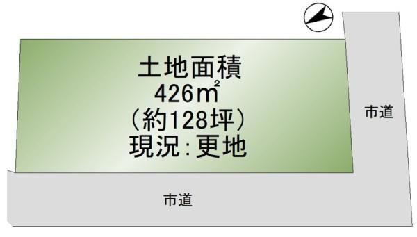 久喜市菖蒲町新堀の売土地