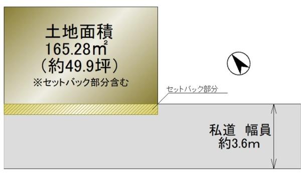 久喜市南2丁目の売土地