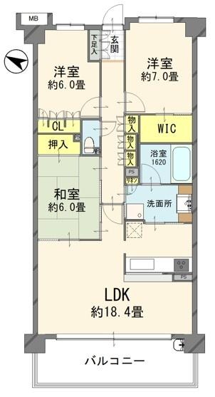 センティス