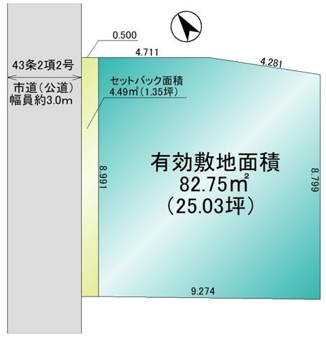 蕨市北町１丁目の売土地