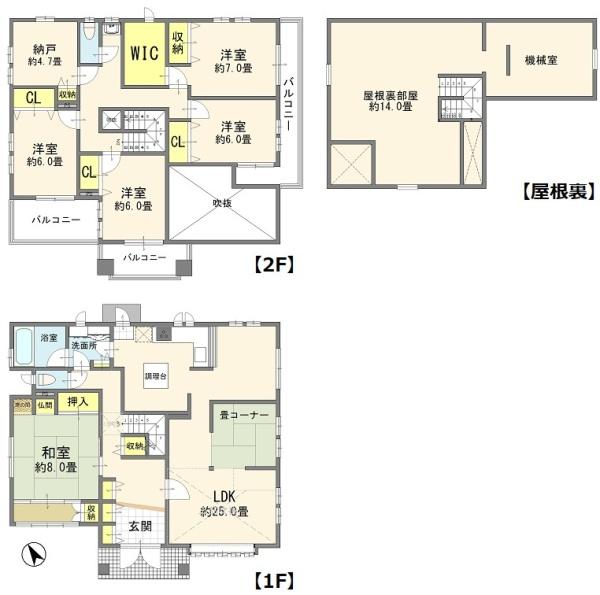 久喜市伊坂中央２丁目の中古一戸建