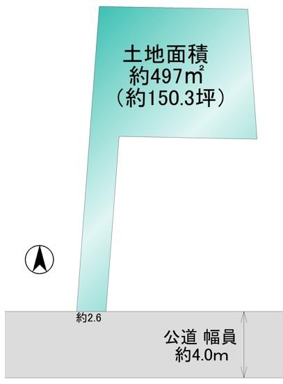 古河市下大野の土地