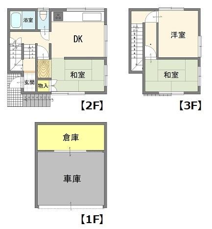 戸田市美女木１丁目の中古一戸建て