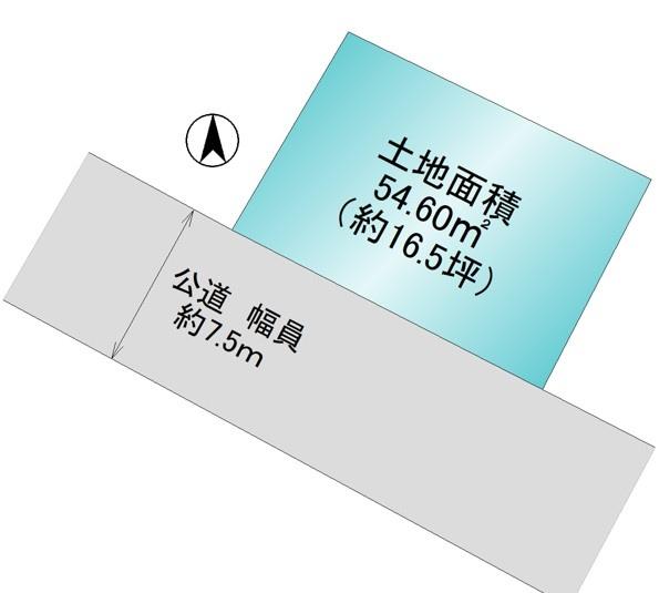 久喜市久喜北１丁目の土地