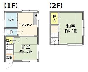 朝霞市岡３丁目の中古一戸建