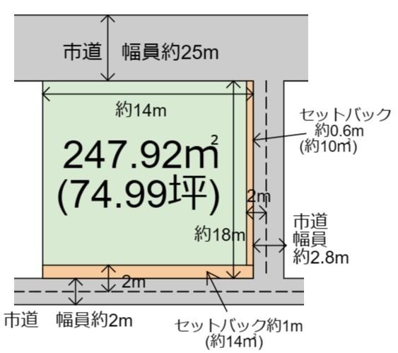 姫路市余部区上余部　土地