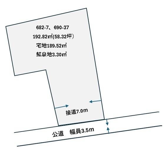 気高町勝見土地