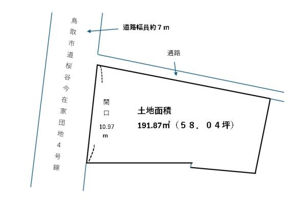 東今在家土地