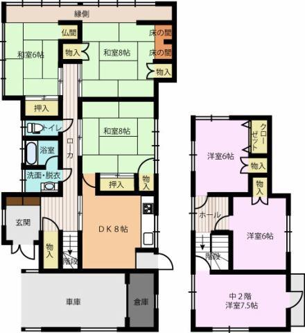 米子市両三柳の中古一戸建て