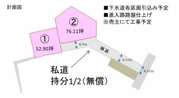 米子市立町４丁目の土地