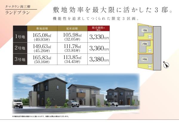 タマタウン両三柳１号地、2号地、3号地