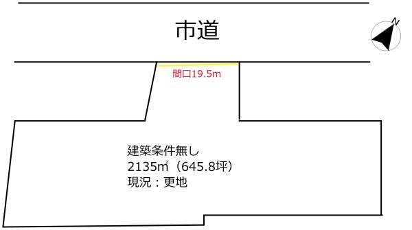 渡町　事業用土地