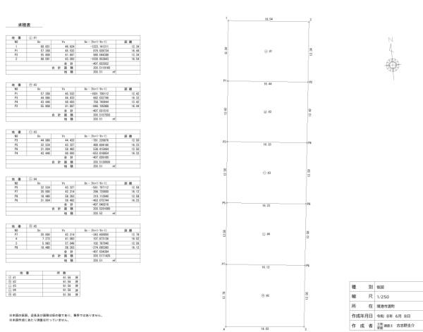 【小学校徒歩１分】渡町　５区画土地