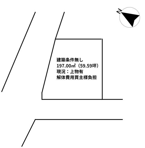 福市古屋付き土地