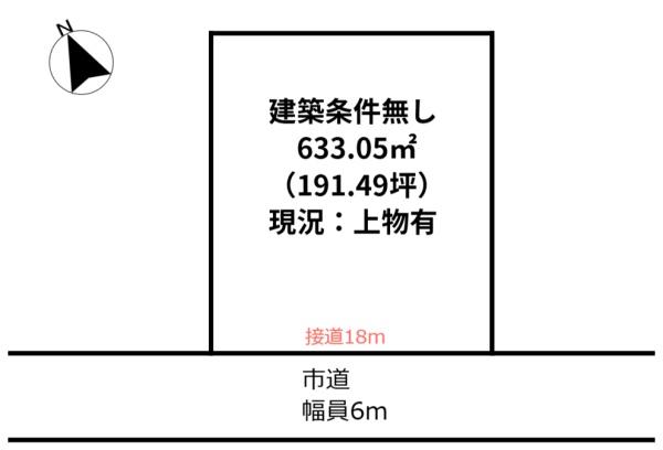 米子市彦名町の土地