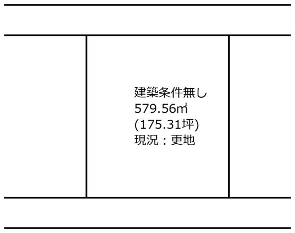 米子市富益町の土地