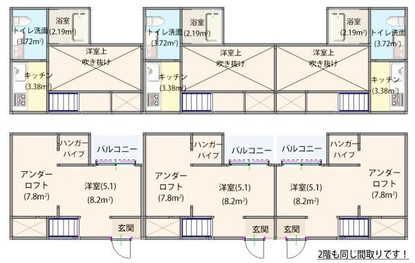プレンフル