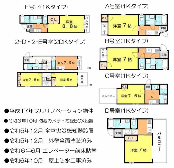 アルカス七条大宮