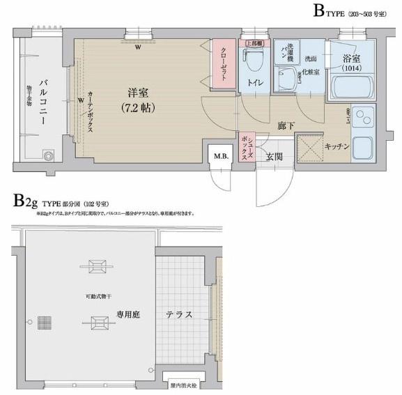 ベラジオ京都西院ウエストシティ