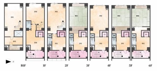 花見小路面す　事業用ビル