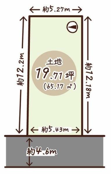 京都市中京区壬生下溝町の売土地