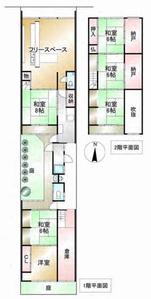 京町家
