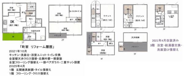 丸太町通面す　テナントビル・京町家