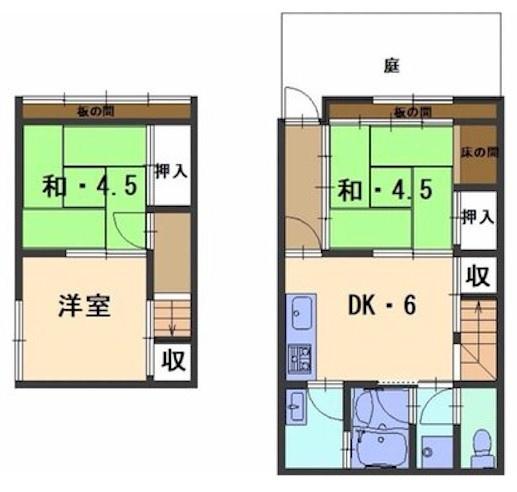 京町家