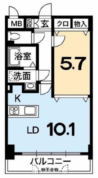 コスモフォーラム四条