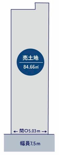京都市上京区針屋町の土地